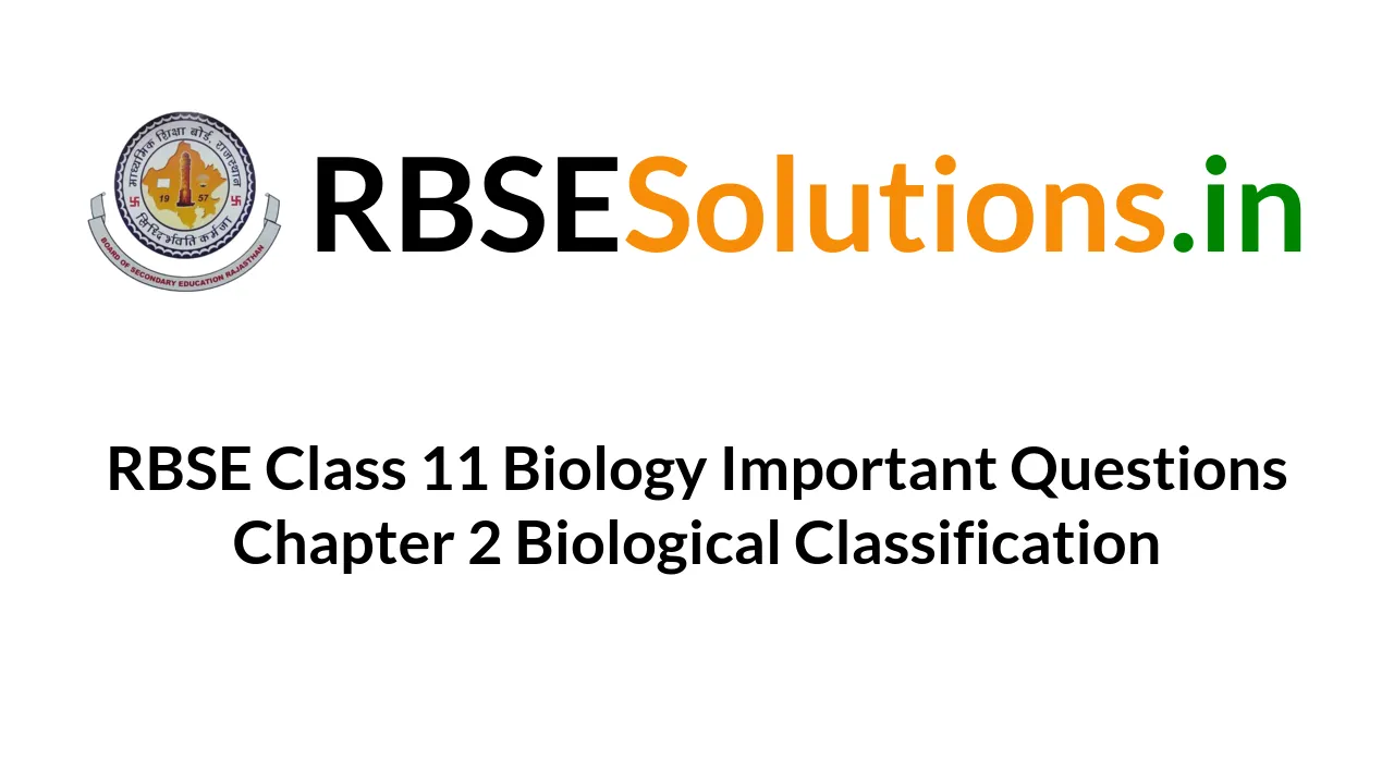 Biology Important Questions Class 10 2023