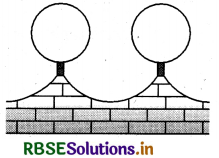 RBSE Solutions for Class 9 Maths Chapter 13 Surface Areas and Volumes Ex 13.9 2