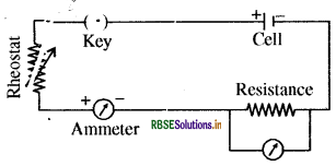 RBSE Class 10 Science Important Questions Chapter  12 Electricity 10