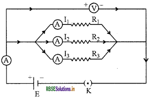 RBSE Class 10 Science Important Questions Chapter  12 Electricity 15