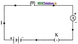 RBSE Class 10 Science Important Questions Chapter  12 Electricity 4