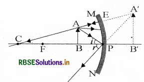 RBSE Solutions for Class 10 Science Chapter 10 प्रकाश-परावर्तन तथा अपवर्तन 1