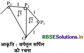 RBSE Solutions for Class 9 Maths Chapter 1 संख्या पद्धति Ex 1.2 2