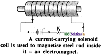 RBSE Class 10 Science Important Questions Chapter 13 Magnetic Effects of Electric Current 9