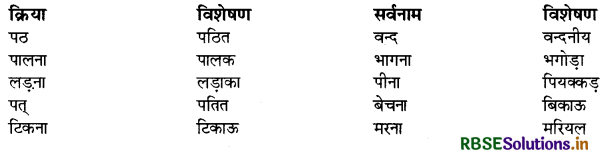 RBSE Class 10 Hindi Vyakaran पद-भेद-संज्ञा, सर्वनाम, विशेषण, क्रिया और अव्यय 10