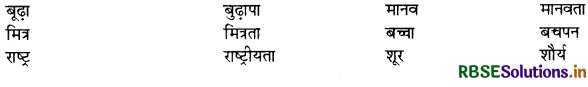 RBSE Class 10 Hindi Vyakaran पद-भेद-संज्ञा, सर्वनाम, विशेषण, क्रिया और अव्यय 2