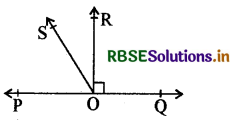 rbse-solutions-for-class-9-maths-chapter-6-ex-61-5.png
