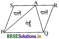 RBSE Solutions for Class 9 Maths Chapter 9 समान्तर चतुर्भुज और त्रिभुजों के क्षेत्रफल Ex 9.2 8