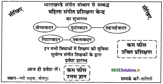 RBSE Class 10 Hindi Rachana विज्ञापन-लेखन 6