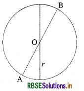 RBSE Class 10 Maths Notes Chapter 13 पृष्ठीय क्षेत्रफल एवं आयतन 4
