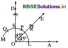 RBSE Solutions for Class 9 Maths Chapter 11 रचनाएँ Ex 11.1 2 