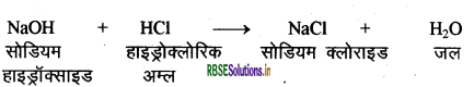 RBSE Class 10 Science Important Questions Chapter 2 अम्ल, क्षारक एवं लवण 15
