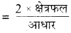 RBSE Class 9 Maths Notes Chapter 12 हीरोन सूत्र 2