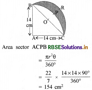 RBSE Solutions for Class 10 Maths Chapter 12 Areas Related to Circles Ex 12.3 Q15.1