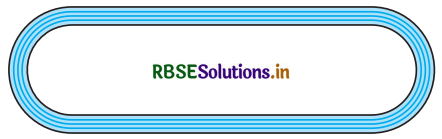 RBSE Solutions for Class 10 Maths Chapter 12 Areas Related to Circles Ex 12.3 Q8