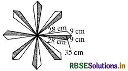 RBSE Solutions for Class 9 Maths Chapter 12 हीरोन का सूत्र Ex 12.2 16