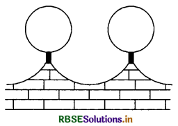 RBSE Solutions for Class 9 Maths Chapter 13 पृष्ठीय क्षेत्रफल एवं आयतन Ex 13.9 2
