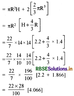 RBSE Solutions for Class 10 Maths Chapter 13 Surface Areas and Volumes Ex 13.2 Q3.2