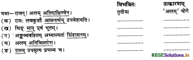 RBSE Solutions for Class 10 Sanskrit Shemushi Chapter 4 शिशुलालनम् 1