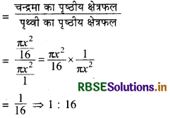 RBSE Solutions for Class 9 Maths Chapter 13 पृष्ठीय क्षेत्रफल एवं आयतन Ex 13.4 6