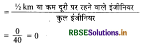RBSE Solutions for Class 9 Maths Chapter 15 प्रायिकता Ex 15.1 17