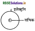 RBSE Solutions for Class 9 Science Chapter 4 परमाणु की संरचना 6