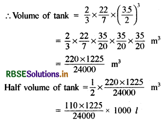 RBSE Class 10 Maths Important Questions Chapter 13 Surface Areas and Volumes SAQ Q9
