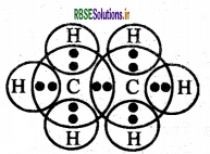 rbse-class-10-science-important-questions-chapter-4-img-35.png