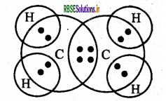 rbse-class-10-science-important-questions-chapter-4-img-37.png