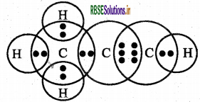 rbse-class-10-science-important-questions-chapter-4-img-42.png