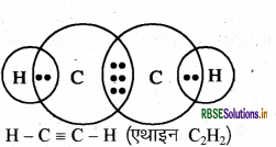 rbse-class-10-science-important-questions-chapter-4-img-9.png