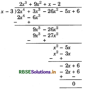 RBSE Class 9 Maths Important Questions Chapter 2 Polynomials 1