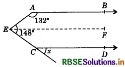 RBSE Class 9 Maths Important Questions Chapter 6 Lines and Angles 24