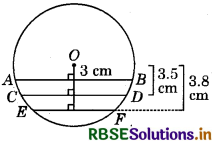 RBSE Class 9 Maths Important Questions Chapter 10 Circles 20