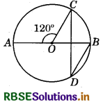 RBSE Class 9 Maths Important Questions Chapter 10 Circles 3
