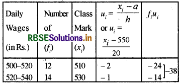 RBSE Solutions for Class 10 Maths Chapter 14 Statistics Ex 14.1 Q2.1