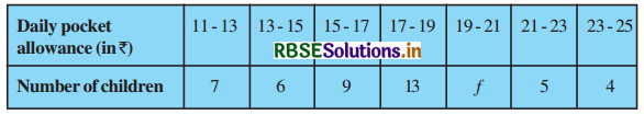 RBSE Solutions for Class 10 Maths Chapter 14 Statistics Ex 14.1 Q3