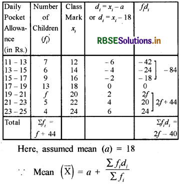 RBSE Solutions for Class 10 Maths Chapter 14 Statistics Ex 14.1 Q3.1