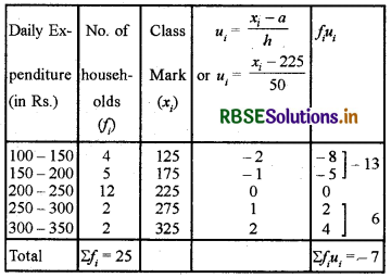 RBSE Solutions for Class 10 Maths Chapter 14 Statistics Ex 14.1 Q6.1