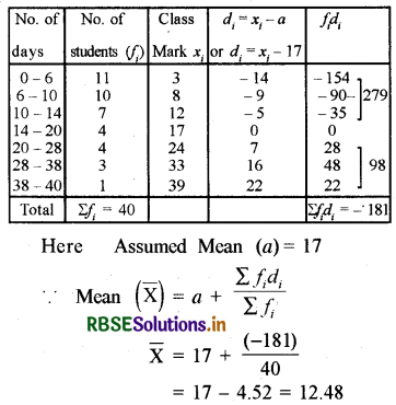 RBSE Solutions for Class 10 Maths Chapter 14 Statistics Ex 14.1 Q8.1