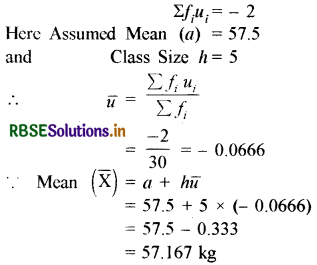 RBSE Class 10 Maths Important Questions Chapter 14 Statistics LAQ Q4.2