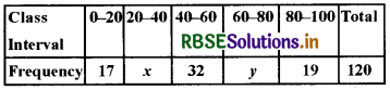 RBSE Class 10 Maths Important Questions Chapter 14 Statistics LAQ Q9