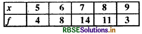 RBSE Class 10 Maths Important Questions Chapter 14 Statistics SAQ Q1