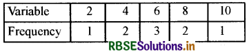 RBSE Class 10 Maths Important Questions Chapter 14 Statistics VSAQ Q6