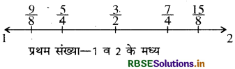 RBSE Class 9 Maths Important Questions Chapter 1 संख्या पद्धति 12