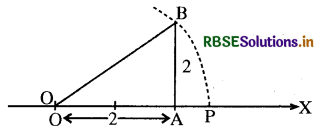 RBSE Class 9 Maths Important Questions Chapter 1 संख्या पद्धति 14
