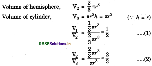 RBSE Class 9 Maths Important Questions Chapter 13 Surface Areas and Volumes 2