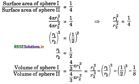 RBSE Class 9 Maths Important Questions Chapter 13 Surface Areas and Volumes 5
