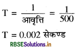 RBSE Solutions for Class 9 Science Chapter 12 ध्वनि 5