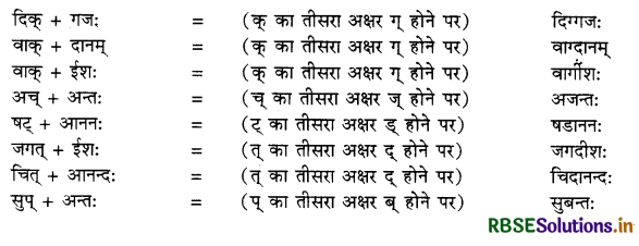 RBSE Class 10 Sanskrit व्याकरणम् सन्धिकार्यम् 17